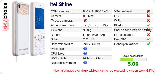 Itel Shine Technische gegevens 
