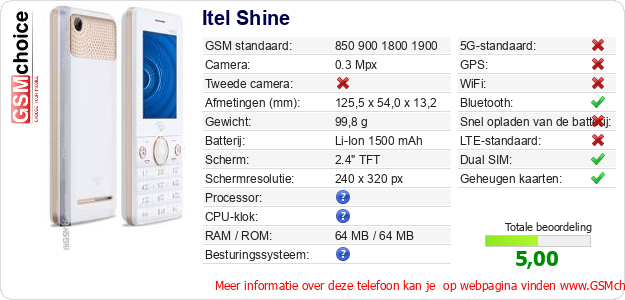 Itel Shine Technische gegevens 