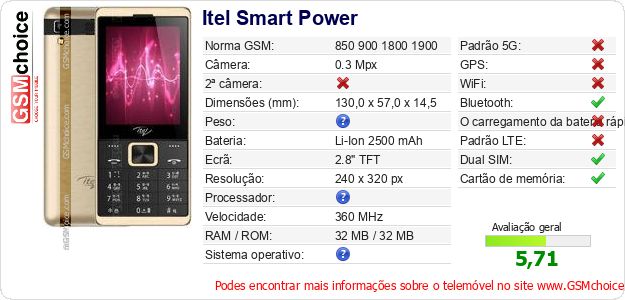 Itel Smart Power Especificações técnicas do telemóvel 