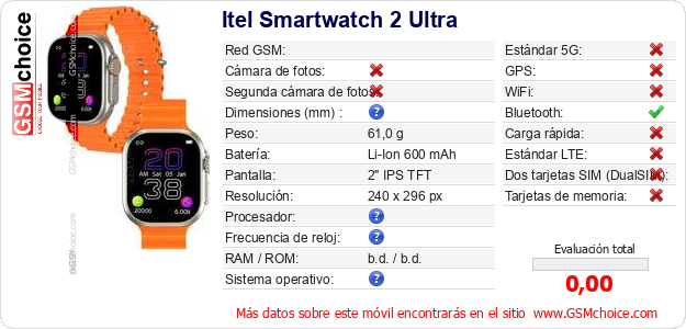 Itel Smartwatch 2 Ultra Datos técnicos del móvil Itel Smartwatch 2 Ultra Datos técnicos del móvil
