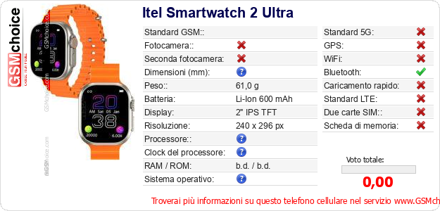 Itel Smartwatch 2 Ultra Dati tecnici di telefono cellulare  Itel Smartwatch 2 Ultra Dati tecnici di telefono cellulare