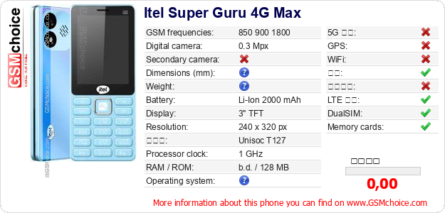Itel Super Guru 4G Max 手机技术数据