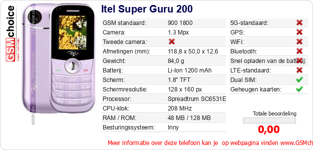 Itel Super Guru 200 Technische gegevens 