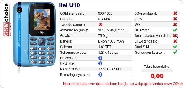 Itel U10 Technische gegevens Itel U10 Technische gegevens