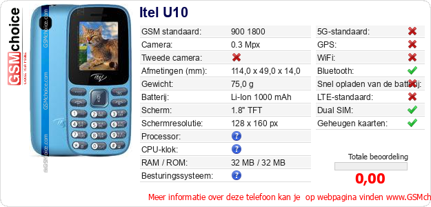 Itel U10 Technische gegevens 