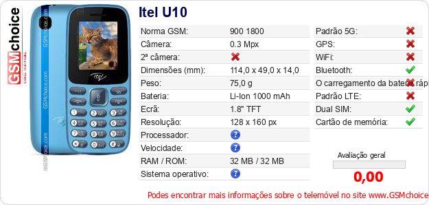 Itel U10 Especificações técnicas do telemóvel Itel U10 Especificações técnicas do telemóvel