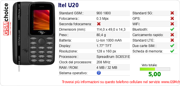 Itel U20 Dati tecnici di telefono cellulare Itel U20 Dati tecnici di telefono cellulare