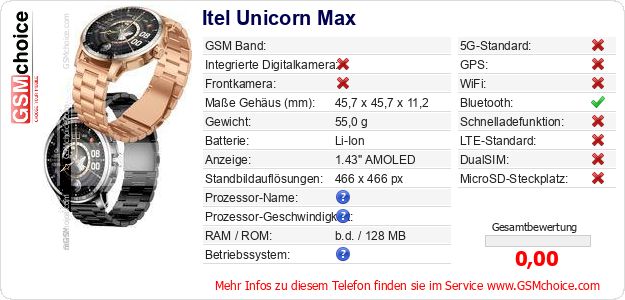 Itel Unicorn Max technische Daten Itel Unicorn Max technische Daten