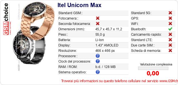 Itel Unicorn Max Dati tecnici di telefono cellulare 