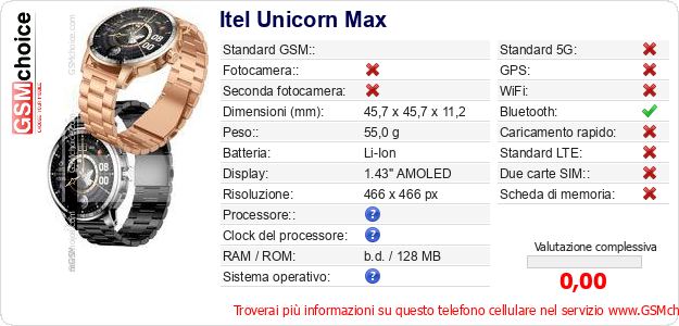 Itel Unicorn Max Dati tecnici di telefono cellulare Itel Unicorn Max Dati tecnici di telefono cellulare