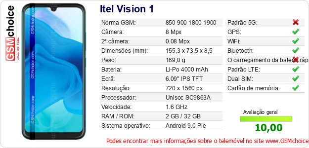 Itel Vision 1 Especificações técnicas do telemóvel Itel Vision 1 Especificações técnicas do telemóvel