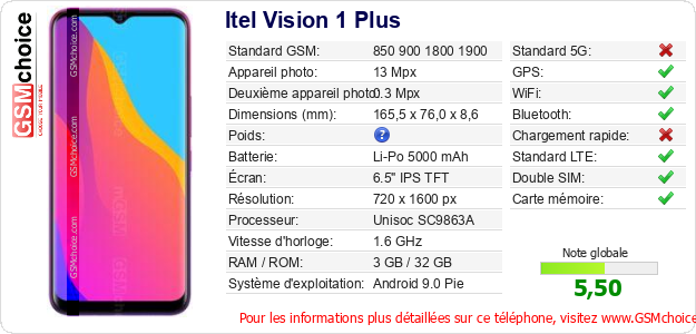 Itel Vision 1 Plus Fiche technique Itel Vision 1 Plus Fiche technique