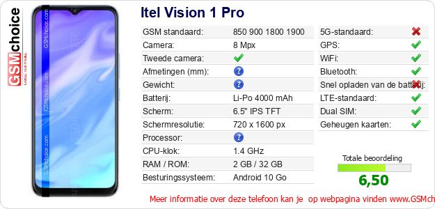 Itel Vision 1 Pro Technische gegevens Itel Vision 1 Pro Technische gegevens