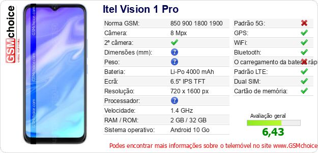 Itel Vision 1 Pro Especificações técnicas do telemóvel Itel Vision 1 Pro Especificações técnicas do telemóvel