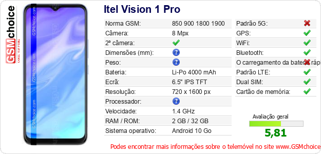 Itel Vision 1 Pro Especificações técnicas do telemóvel Itel Vision 1 Pro Especificações técnicas do telemóvel
