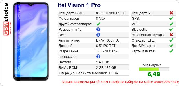 Itel Vision 1 Pro Технические данные телефона Itel Vision 1 Pro Технические данные телефона