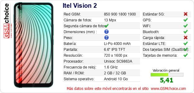 Itel Vision 2 Datos técnicos del móvil 