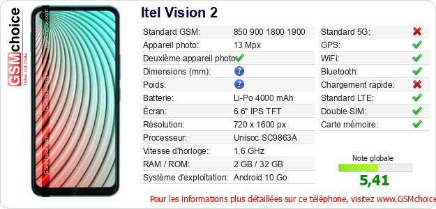 Itel Vision 2 Fiche technique