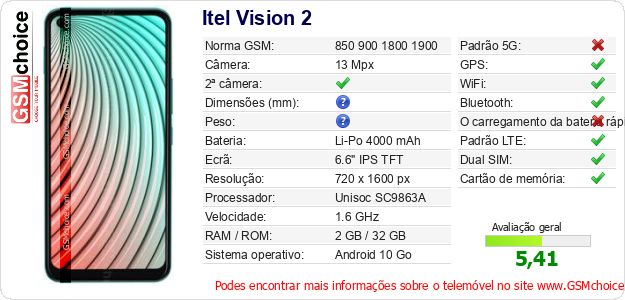 Itel Vision 2 Especificações técnicas do telemóvel Itel Vision 2 Especificações técnicas do telemóvel