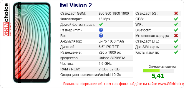 Itel Vision 2 Технические данные телефона Itel Vision 2 Технические данные телефона