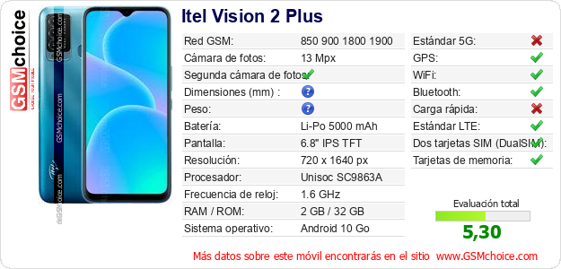 Itel Vision 2 Plus Datos técnicos del móvil 