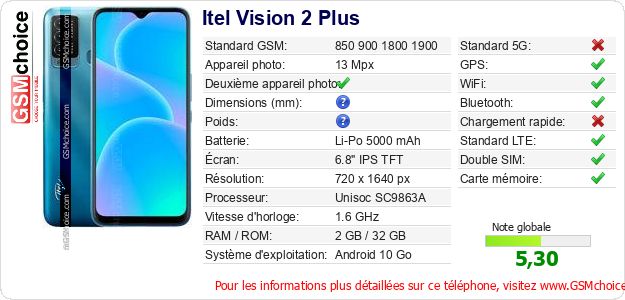 Itel Vision 2 Plus Fiche technique Itel Vision 2 Plus Fiche technique