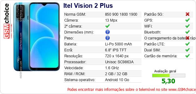 Itel Vision 2 Plus Especificações técnicas do telemóvel 