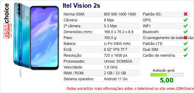 Itel Vision 2s Especificações técnicas do telemóvel 