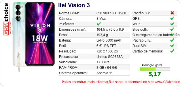 Itel Vision 3 Especificações técnicas do telemóvel Itel Vision 3 Especificações técnicas do telemóvel