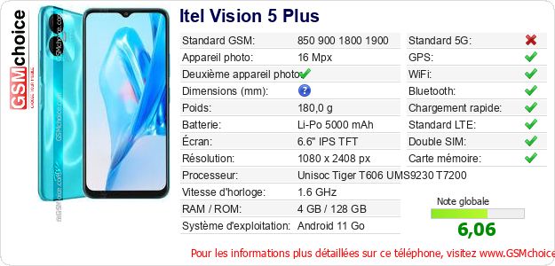 Itel Vision 5 Plus Fiche technique Itel Vision 5 Plus Fiche technique