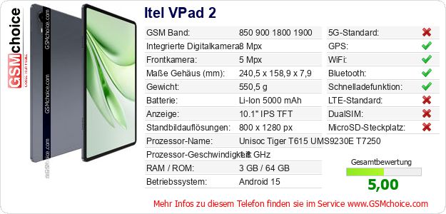 Itel VPad 2 technische Daten Itel VPad 2 technische Daten