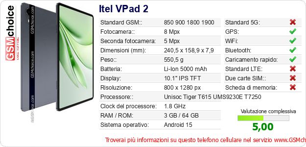 Itel VPad 2 Dati tecnici di telefono cellulare Itel VPad 2 Dati tecnici di telefono cellulare