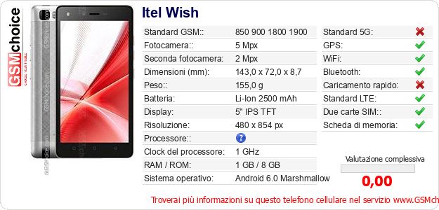 Itel Wish Dati tecnici di telefono cellulare 