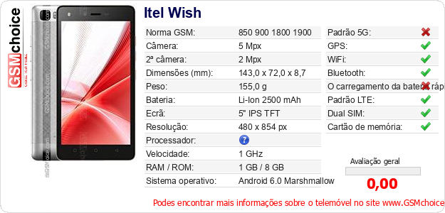 Itel Wish Especificações técnicas do telemóvel 