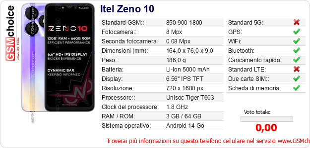 Itel Zeno 10 Dati tecnici di telefono cellulare  Itel Zeno 10 Dati tecnici di telefono cellulare