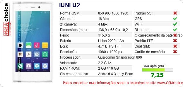 IUNI U2 Especificações técnicas do telemóvel IUNI U2 Especificações técnicas do telemóvel