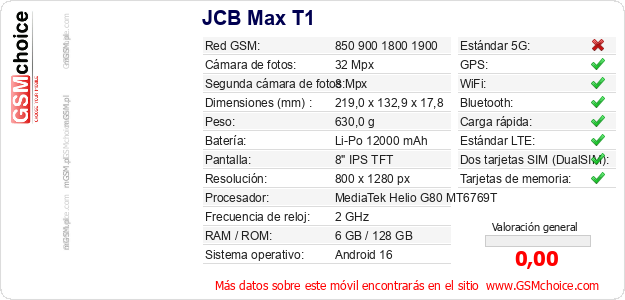 JCB Max T1 Datos técnicos del móvil 