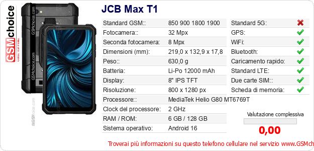 JCB Max T1 Dati tecnici di telefono cellulare 