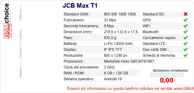 JCB Max T1 Dati tecnici di telefono cellulare 