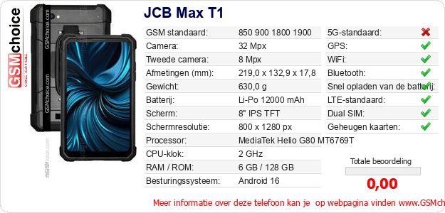 JCB Max T1 Technische gegevens JCB Max T1 Technische gegevens
