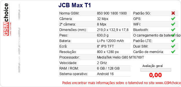 JCB Max T1 Especificações técnicas do telemóvel 
