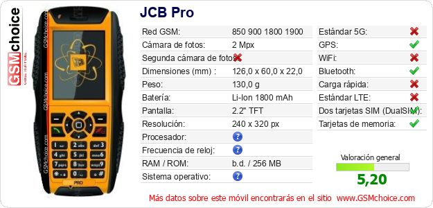 JCB Pro Datos técnicos del móvil JCB Pro Datos técnicos del móvil