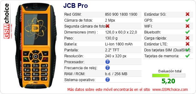 JCB Pro Datos técnicos del móvil 