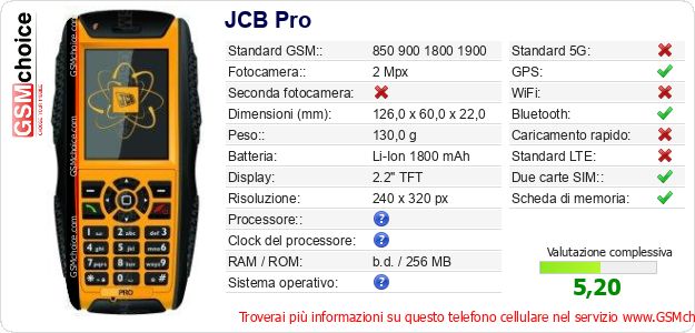 JCB Pro Dati tecnici di telefono cellulare 