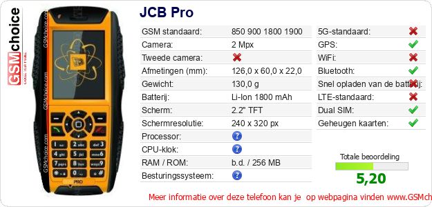 JCB Pro Technische gegevens JCB Pro Technische gegevens