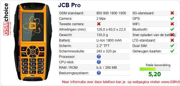 JCB Pro Technische gegevens JCB Pro Technische gegevens