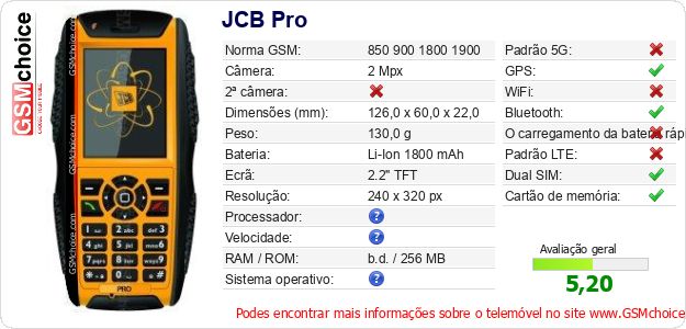 JCB Pro Especificações técnicas do telemóvel JCB Pro Especificações técnicas do telemóvel