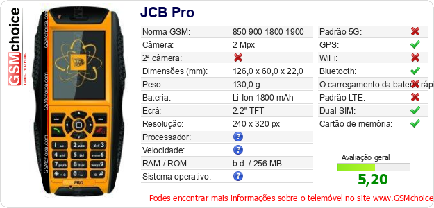 JCB Pro Especificações técnicas do telemóvel 