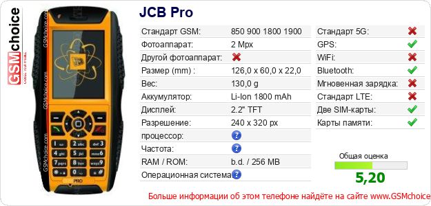 JCB Pro Технические данные телефона JCB Pro Технические данные телефона