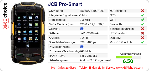 JCB Pro-Smart technische Daten JCB Pro-Smart technische Daten